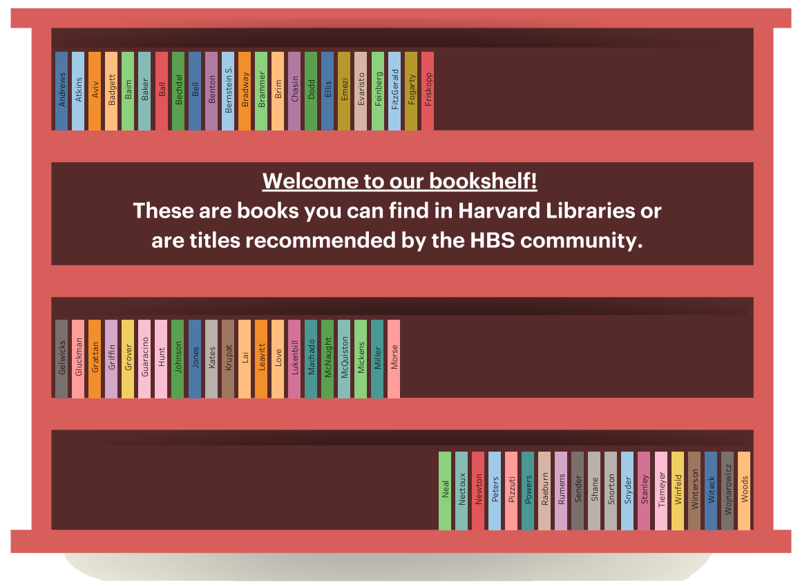 Interactive dashboard of library books